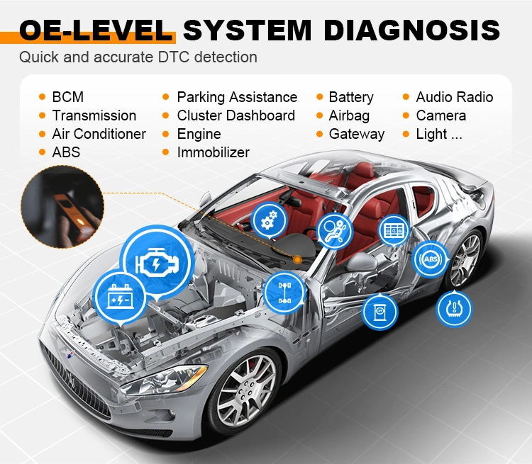 2023 Version Otofix D1 PRO Max Plus OBD2 Scanner OE-Level Diagnostics Oil Reset DPF Epb ABS Upgraded Car Diagnostic Scan Tool