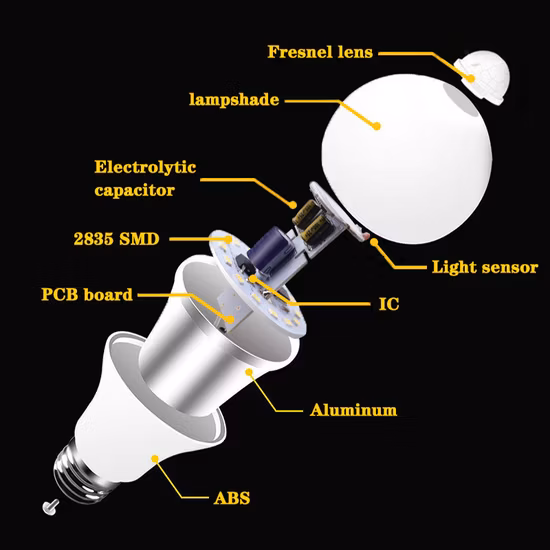 E27/E26/B22 스마트 LED 전구 E27/E26/B22 모션 센서 LED 전구 PIR 모션 센서 램프